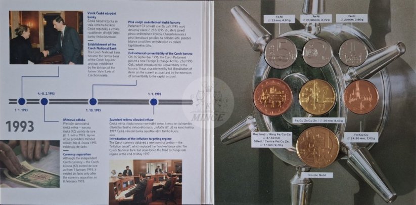 Sada oběžných mincí ČR 2013, 20 let ČNB BK