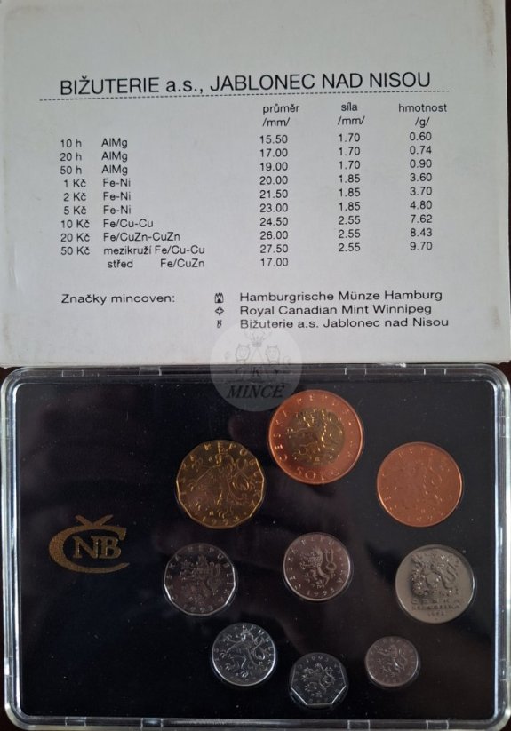 Sada oběžných mincí ČR 1993 BK